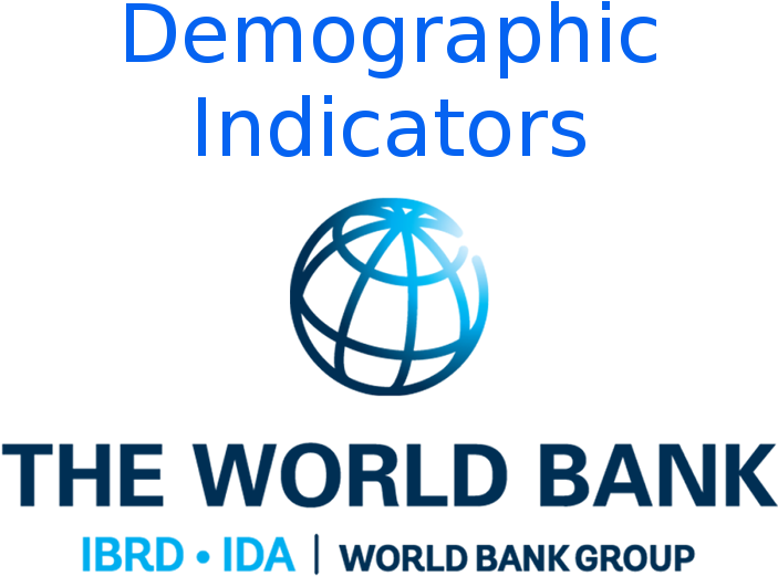 Share This Page - World Bank Logo Png (719x600), Png Download