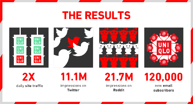 Uniqlo Gifbox Artdirection - Emblem (670x360), Png Download