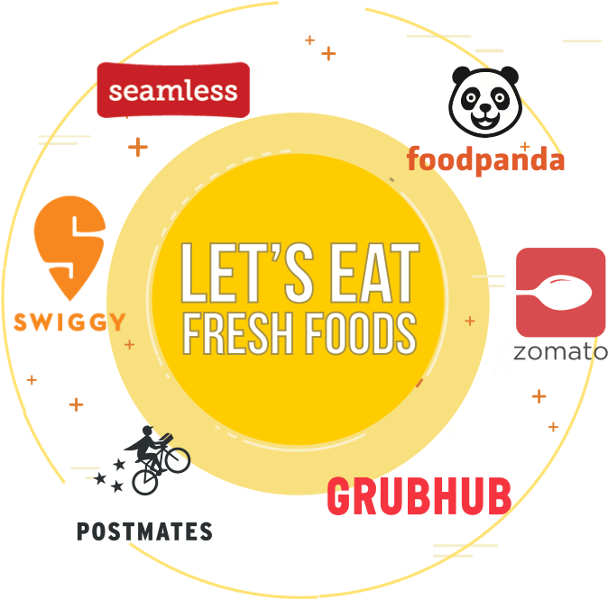 Best Of Your City Served At Your Doorstep With On Demand - 5'x7'area Rug (700x700), Png Download