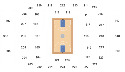 Villanova Wildcats Tickets - Butler University (525x305), Png Download