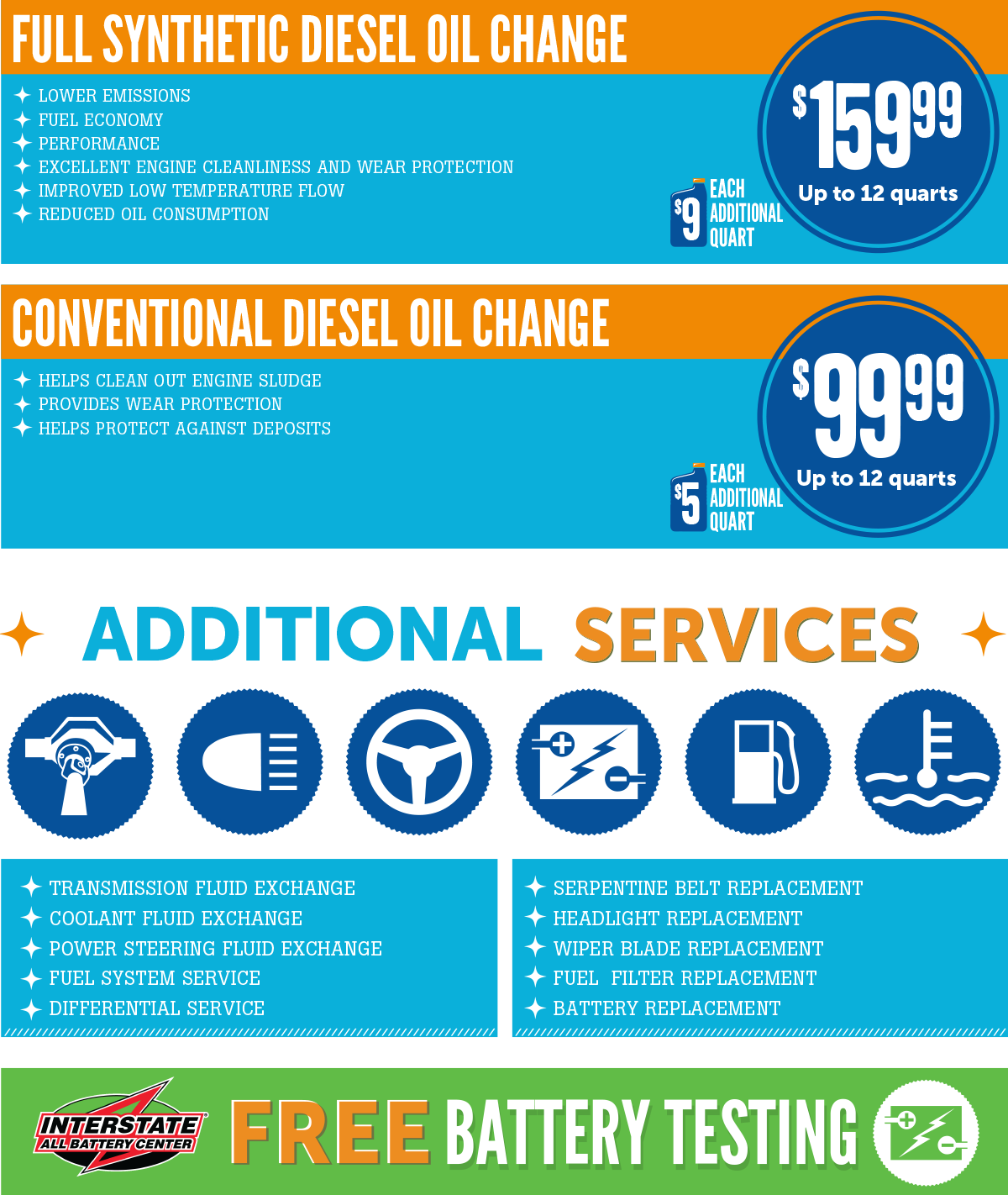 Pennzoil Ultra Platinum Full Synthetic - Online Advertising (1200x1422), Png Download