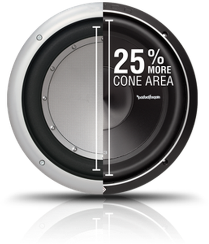 Vast Surround - Subs - Rockford Fosgate P3d2 12 (483x500), Png Download
