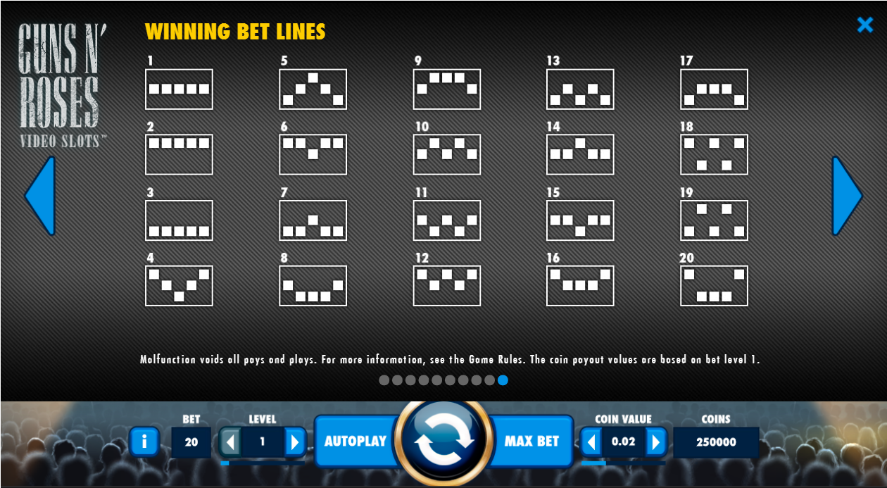 Play Guns N' Roses Online - Guns N Roses Netent Paytable (1259x944), Png Download