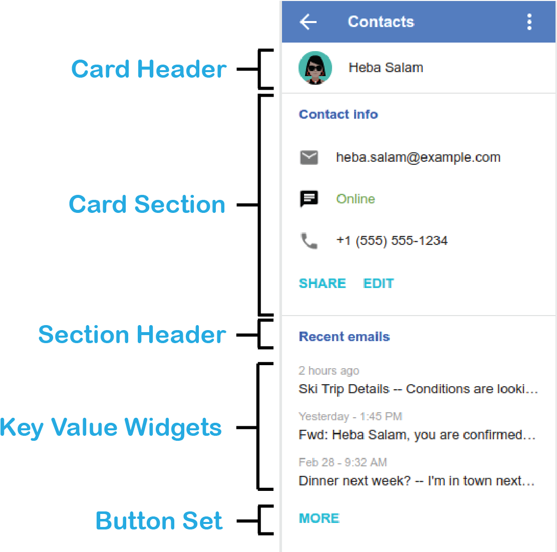 Structural Widgets - Widgets (1156x1113), Png Download