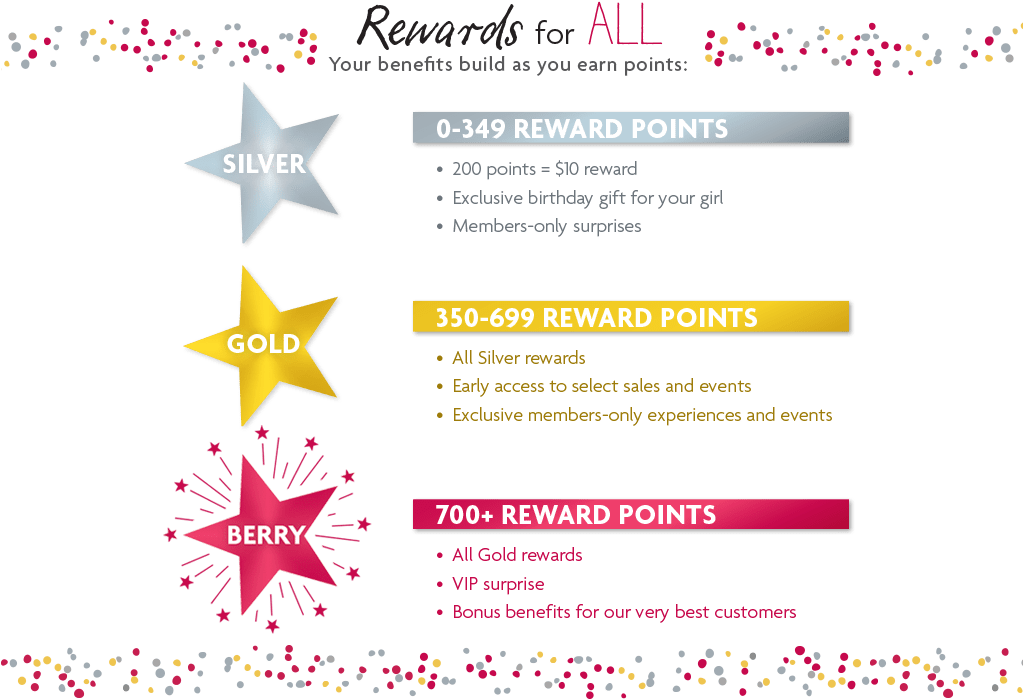 Rewards924-269792 - Etadam (1022x718), Png Download
