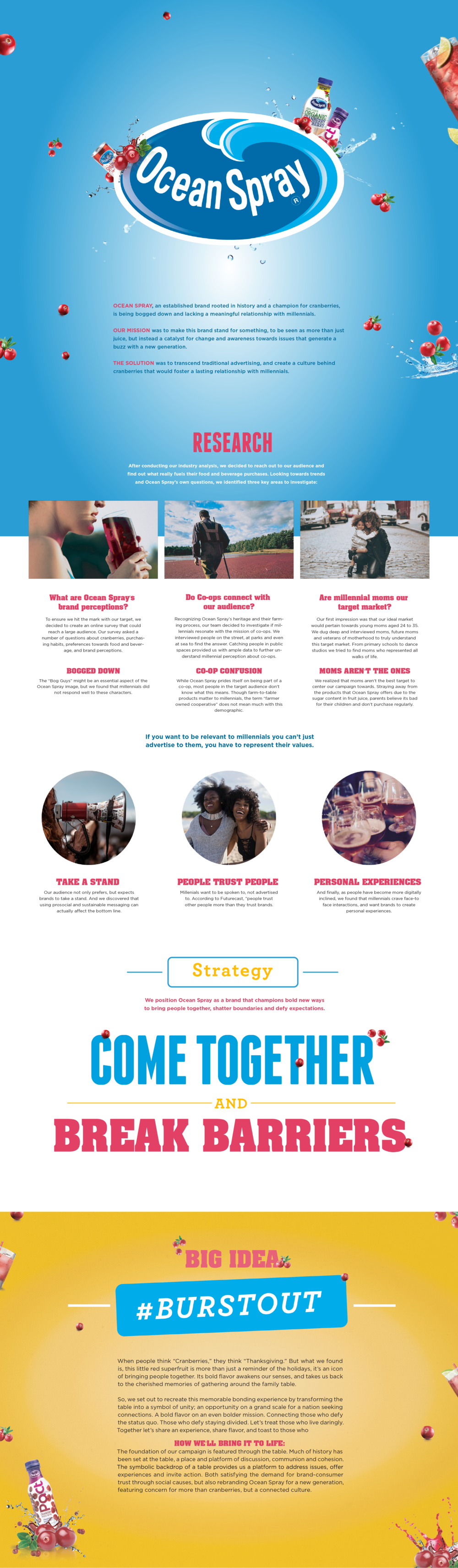 P01 - Ocean Spray Cranberry Restaurant Quality Juice Cocktail (1000x3419), Png Download