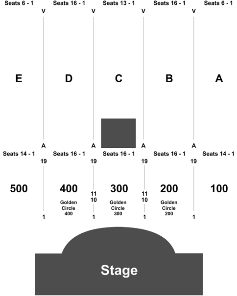 Borgata Event Center Sebastian (525x622), Png Download