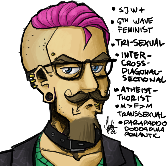 Does A Sjw Look Like (600x600), Png Download