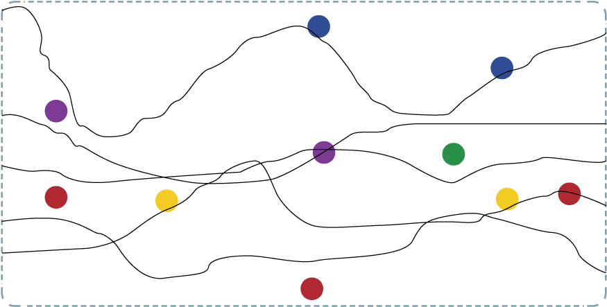 En - Rhizome (880x450), Png Download