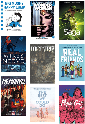 2017 Goodreads Choice Awards - Ms. Marvel Vol. 6: Civil War Ii (436x569), Png Download