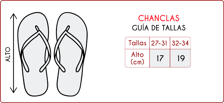 Tallas De Chanclas Infantiles - Flip-flops (716x330), Png Download