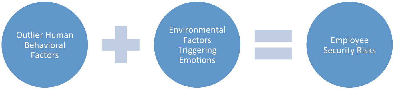 Which Employee Is Your Molotov Cocktail - Clr Dlr (1379x346), Png Download