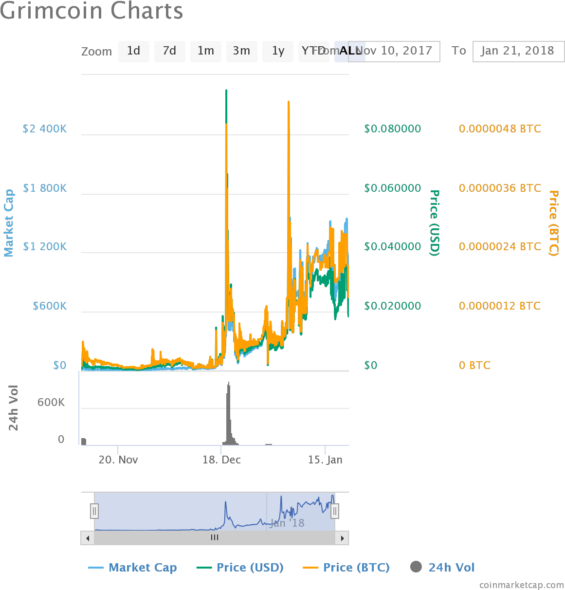Portable Network Graphics (1200x1240), Png Download