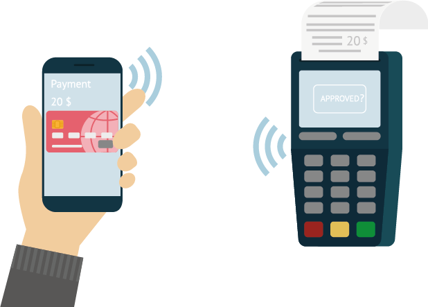 Mobile Pay Nfc Trans2 - Mobile Pay Png (618x443), Png Download