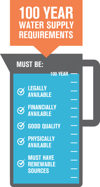 100year-bucket - Printing (345x644), Png Download