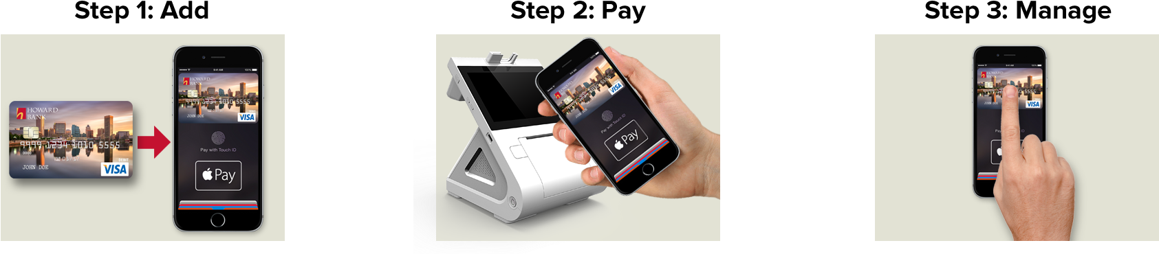 Apple Pay Steps - Google Pay (1964x432), Png Download