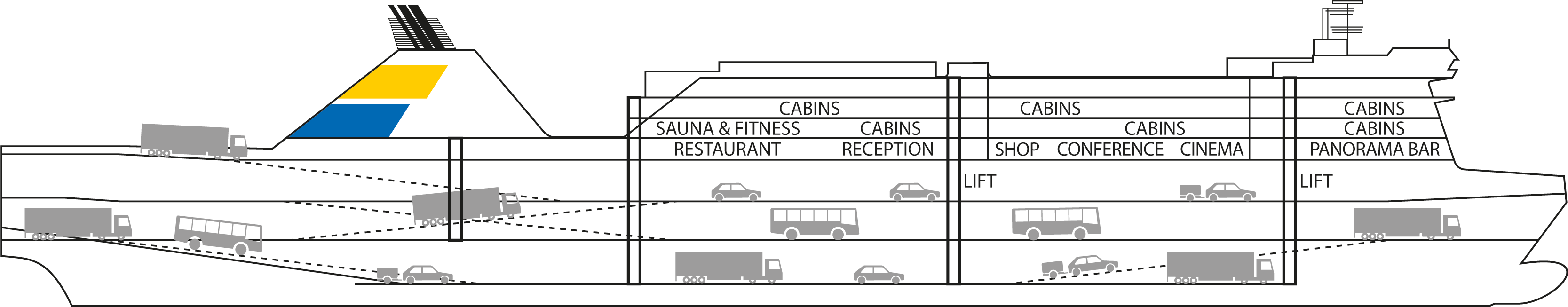 Technical Specifications Of Ms Peter Pan - Peter Pan (3333x828), Png Download