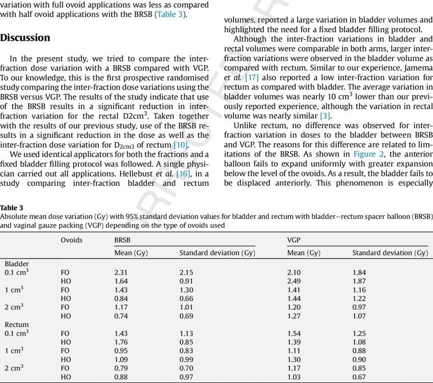 Coronal Computed Tomography Section Depicting The Asymmetrical - Computed Tomography (850x752), Png Download