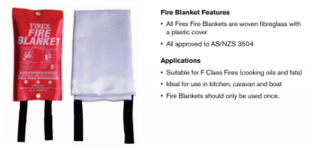 Fire Blancket Image 762486458 - Fire (350x350), Png Download