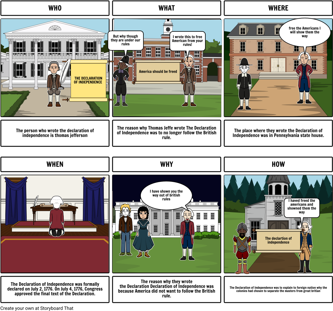 declaration of independence and constitution pdf