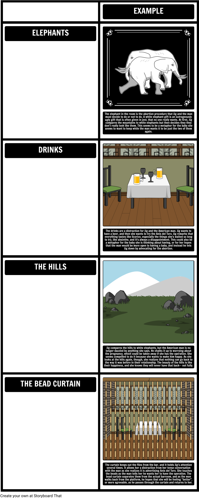 Themes, Symbols, And Motifs In Hlwe - Symbol (837x2057), Png Download