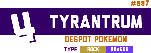 Tyrantrum4 - Podcast (500x250), Png Download