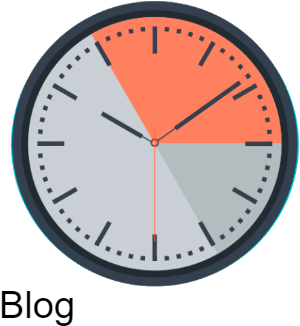 Time Management & Productivity - Bill Gates Dab Memes (360x360), Png Download