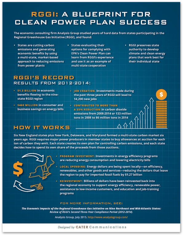 Ag Handout - Portable Network Graphics (1000x854), Png Download