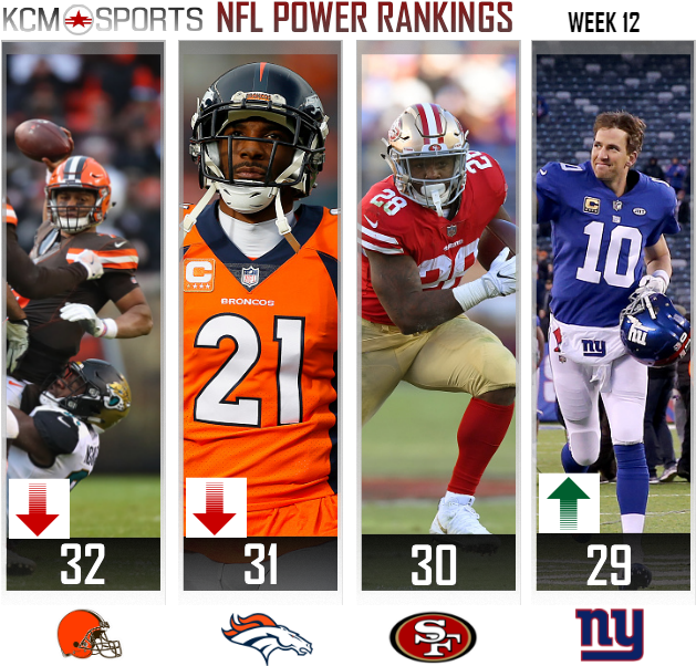 W12 Nfl Pr 32 - San Francisco 49ers (640x620), Png Download