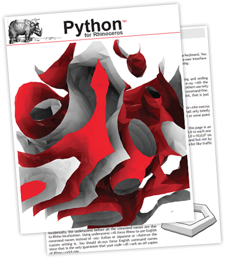 Rhino - Python - Indian Rhinoceros Is The Largest (650x550), Png Download