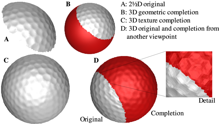 Completion Of A 2 1 2 D Golfball - Sphere (850x485), Png Download