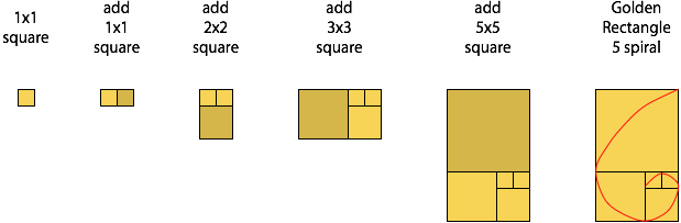 Download The Make The Golden Ratio PNG Image With No Background download-the-make-the-golden-ratio-png-image-with-no-background