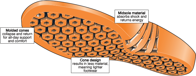 Long Standing Comfort - Poster (960x300), Png Download