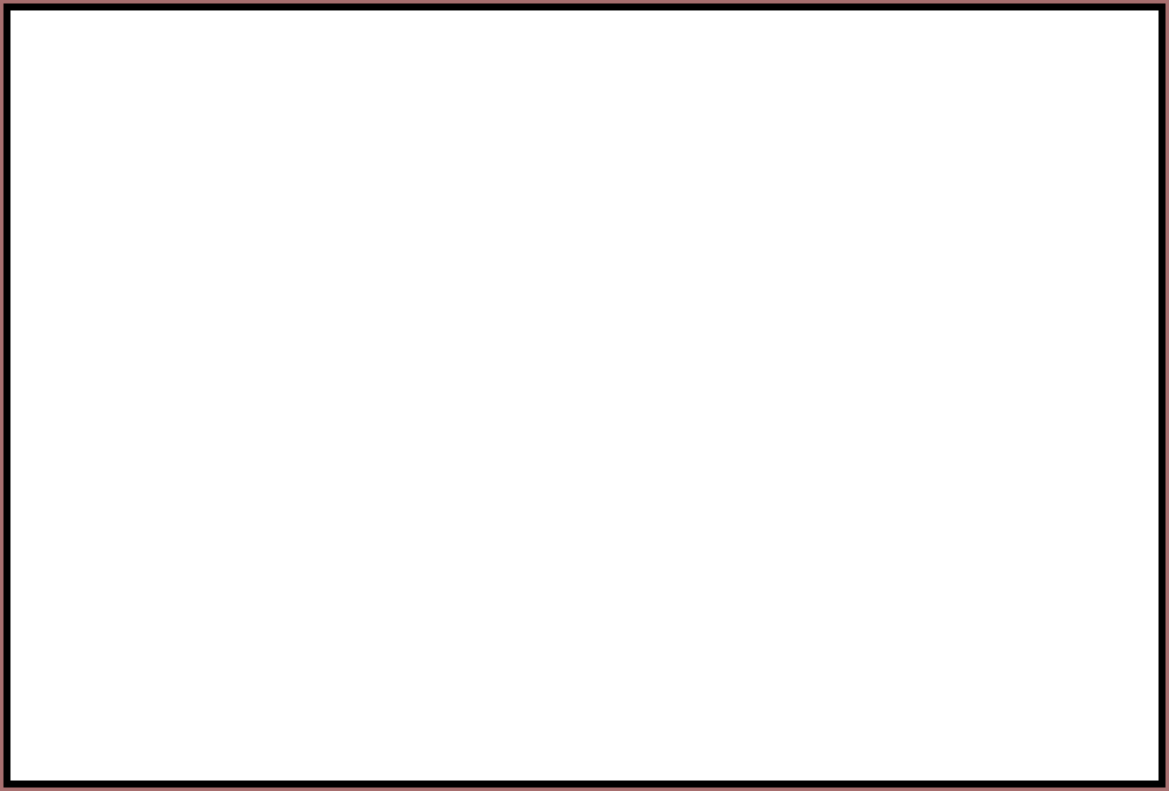 Blackframe - Outline Of Box Png (1674x1134), Png Download
