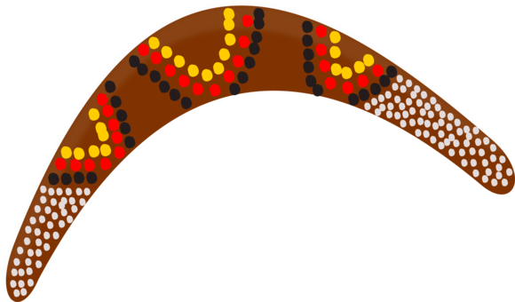 Indigenous Australian Art Boomerang Indigenous Australians - Boomerang Png (580x340), Png Download