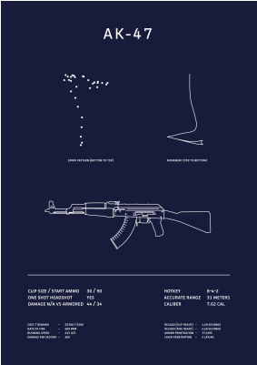 Csgo Posters Ak-47 - Plakat Cs Go Ak (400x400), Png Download