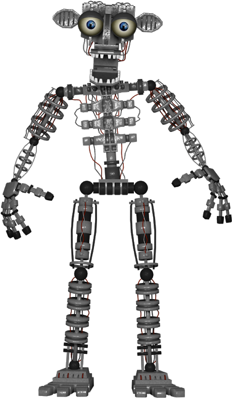 Five Nights At Candy S Images, Five Nights At Candy S Transparent PNG, Free  download