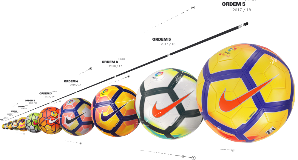 Nike Laliga Ball Hub Keyart - La Liga (1024x549), Png Download