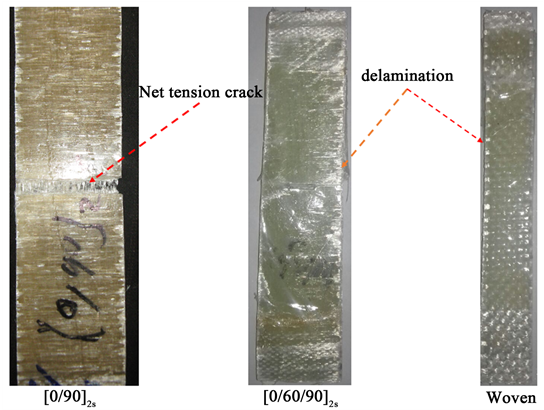Modes Of Failure Of Unnotched Composite Plate - Composite Plate (903x409), Png Download
