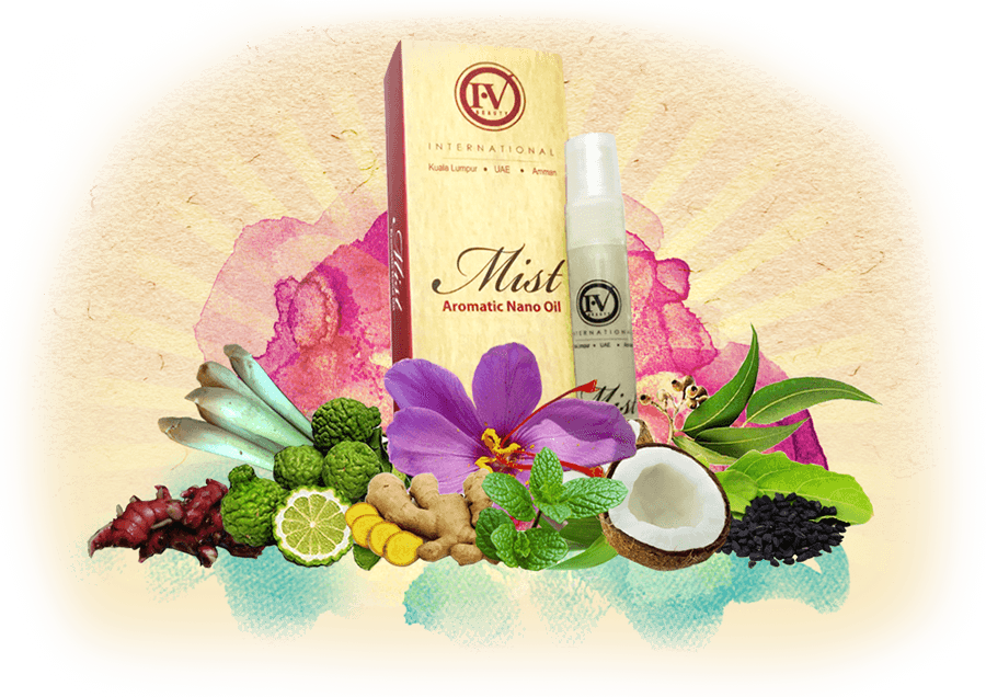 Iv Mist Nano Oil - Malva (900x636), Png Download