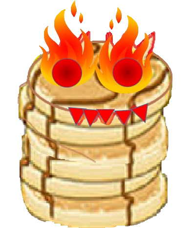 Pancakes - Wiki (411x484), Png Download