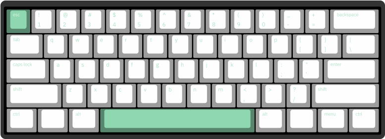 Minimal Mint By Cedar 61-key Custom Mechanical Keyboard - Banana Split Keyboard Plate (1024x683), Png Download