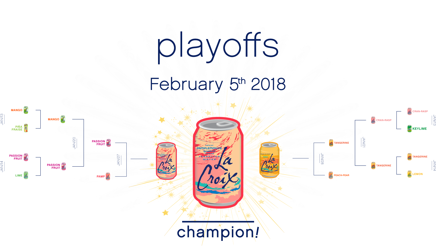 La Croix Sparkling Water (1920x1177), Png Download