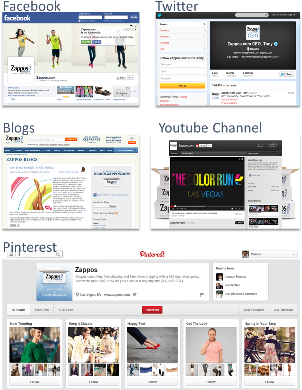 Social Media Strategy @zappos 3 Useful Tidbits - Web Page (1026x1321), Png Download