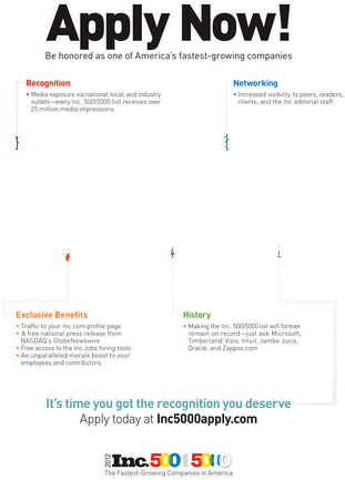 American Apparel (380x498), Png Download