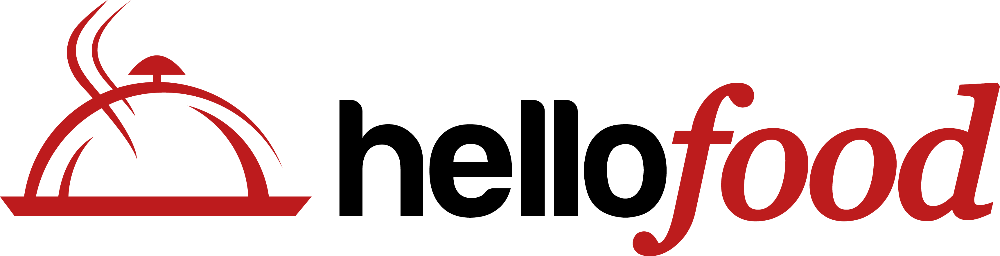 Ug Wants To Deliver Food To You Wherever You May Be - Hellofood Logo (3443x882), Png Download