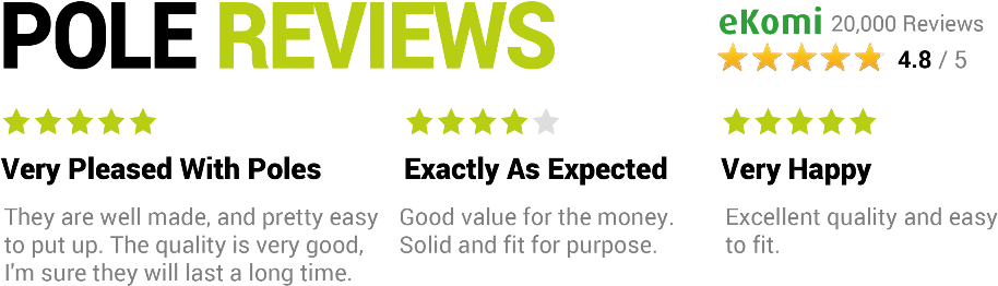 19mm Bay Window Curtain Poles - #1 Frankincense Essential Oil - Pure Frankincense By (920x276), Png Download