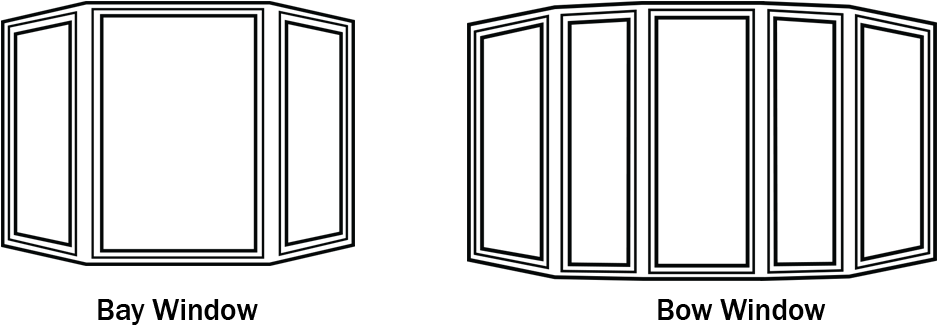 Line Bay And Line Bow - Bay (1000x400), Png Download