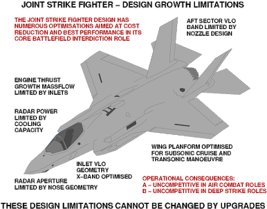 Belair2000 - F 35 Joint Strike Fighter (400x314), Png Download