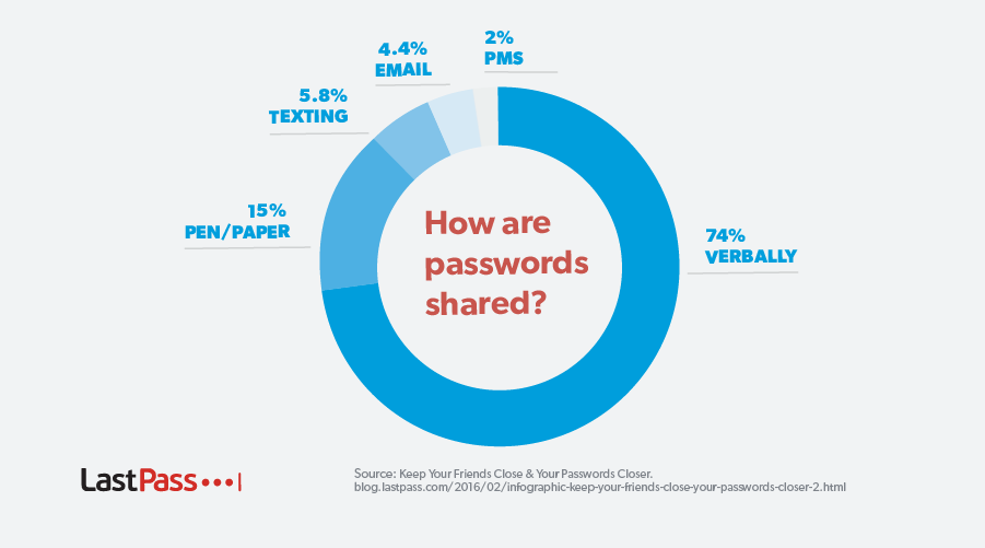 30 Oct - Hostbill (901x501), Png Download